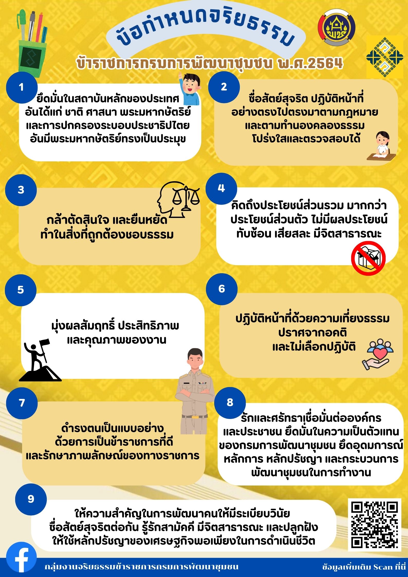 ข้อกำหนดจริยธรรมข้าราชการกรมการพัฒนาชุมชน จังหวัดสมุทรปราการ
